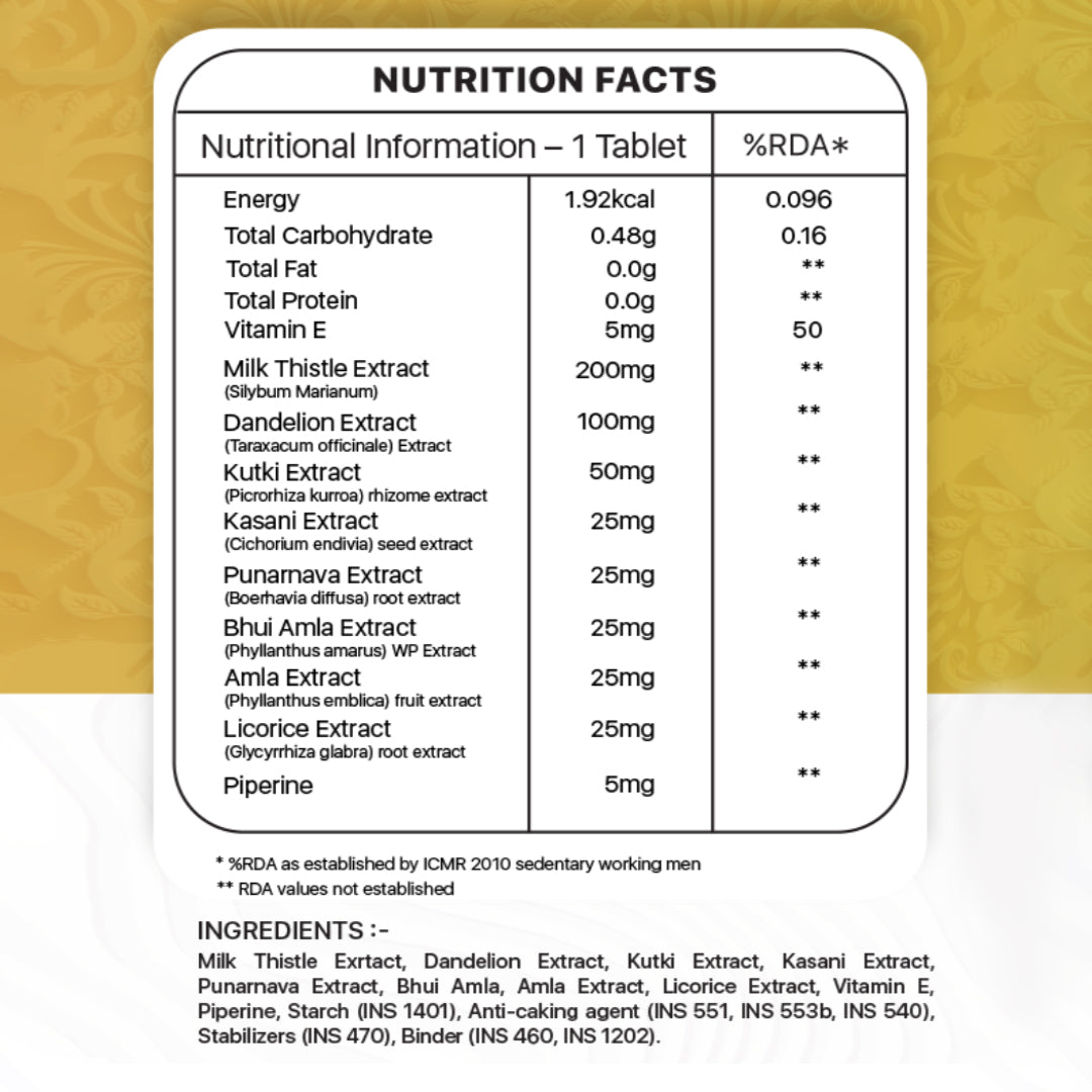 CSC Liver Detox  - Liver Support Supplement With Milk Thistle | 60 Vegetarian Capsules